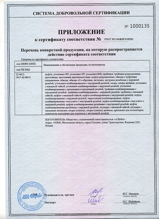 Сертификат - Медес Фитинги PPRC (приложение)