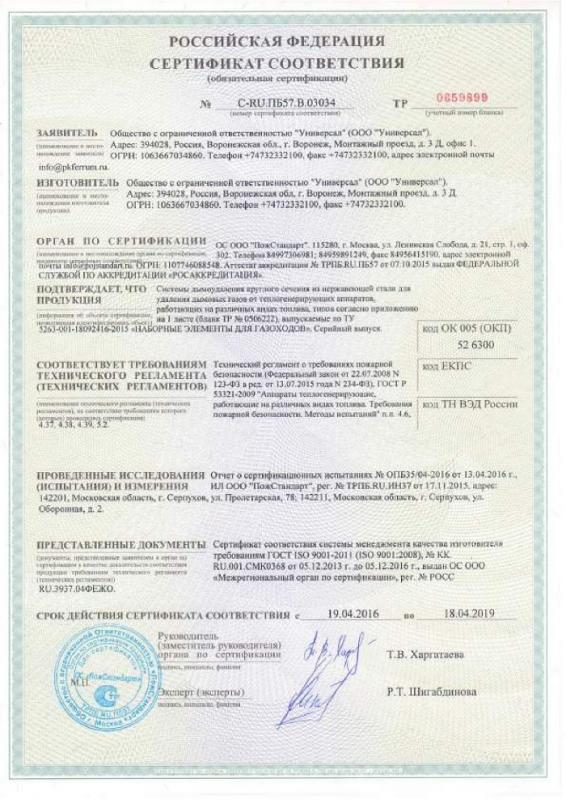 Сертификат 1 пожарный - Феррум