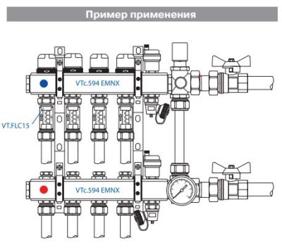 Расходомер 1-4 л/мин (3/4) (20/160)